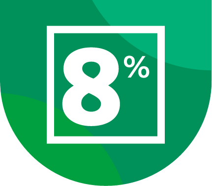 8%