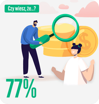 rodziców uważa, że edukacja finansowa dzieci jest ważna i potrzebna